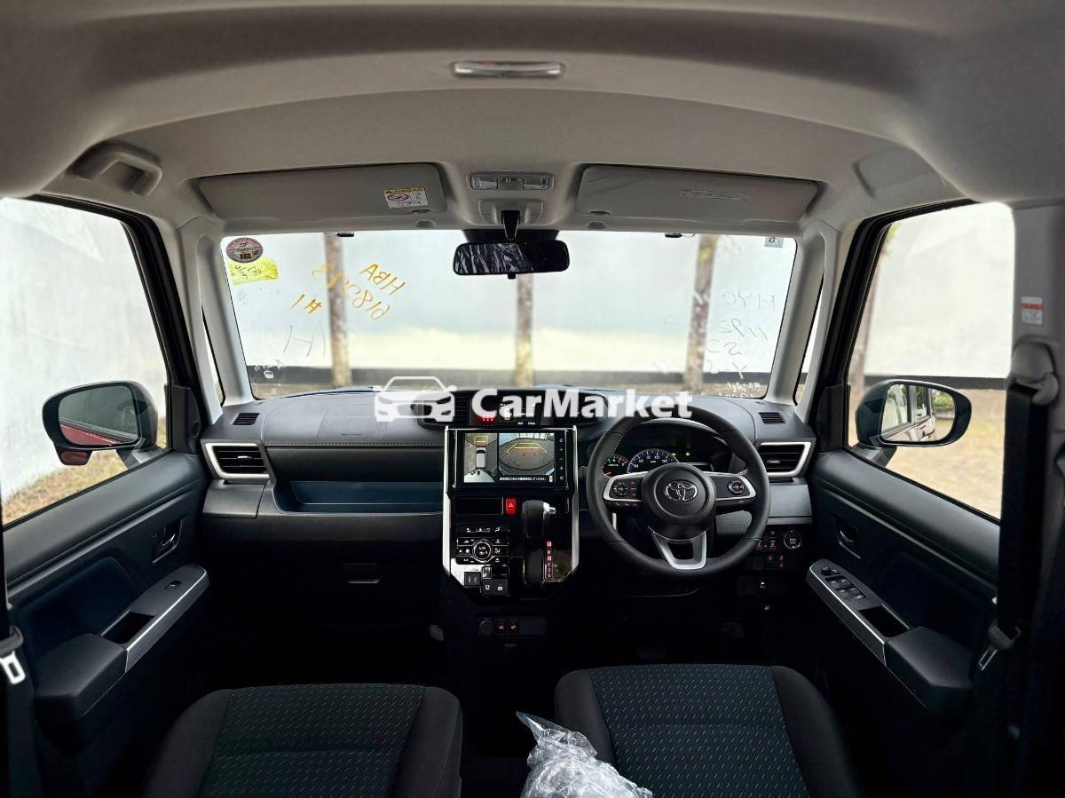 Slider Indicator Image 4